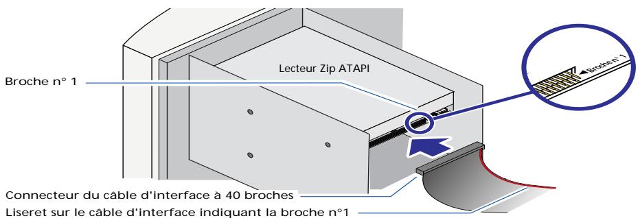 IOMEGA ZIP 100 ATAPI - Utilisez le câble d'interface IDE à 40 broches fourni pour la connexion du lecteur de cd-rom et du lecteur zip® interne à la carte mère. - 1