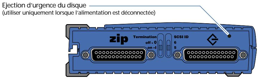 IOMEGA ZIP 100 SCSI - Ejection de disque en cas de coupure d'électricité - 1