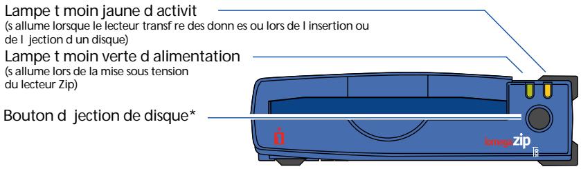 IOMEGA ZIP 100 SCSI - Utilisation de votre lecteur Zip® - 1