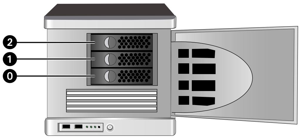 IOMEGA NETWORK ATTACHED STORAGE - Before you replace a drive: - 1
