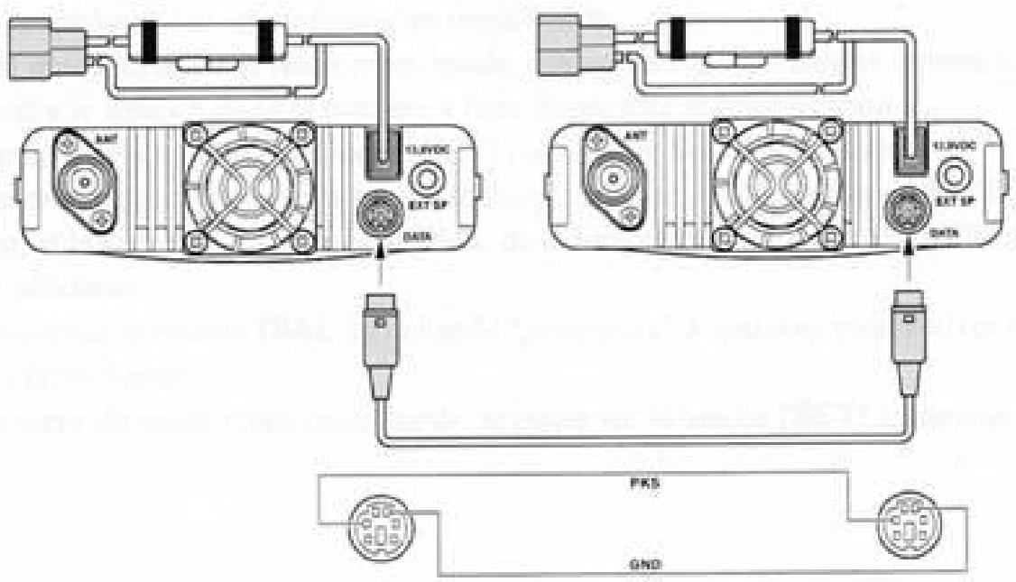 YAESU FT-8900R - CLONAGE - 1