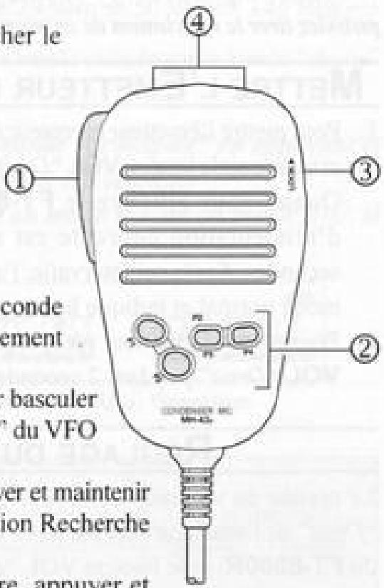 YAESU FT-8900R - ⑥ Bouton [UP]/[DWN] - 1