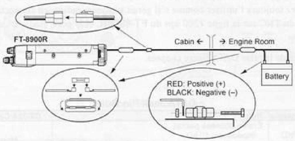 YAESU FT-8900R - Attention! - 1