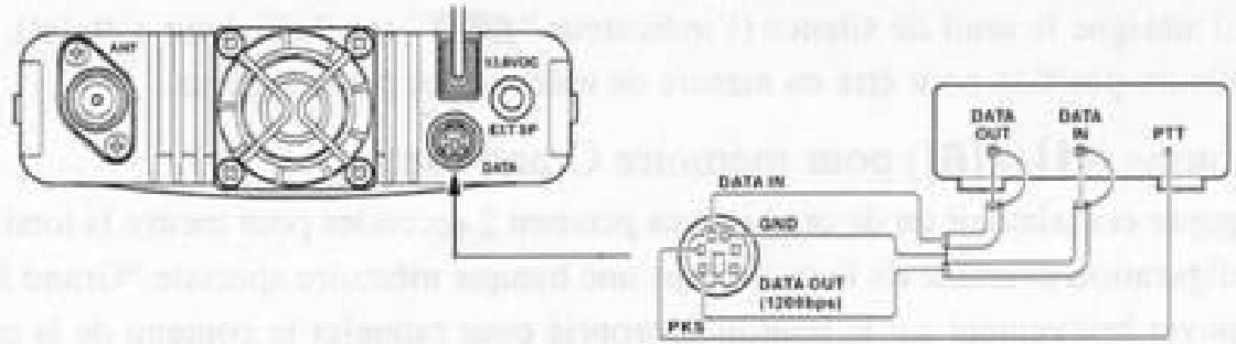 YAESU FT-8900R - INSTALLATION EN FIXE - 2