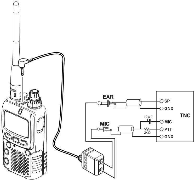 YAESU VX-2R - INSTALLATION DU PACK BATTERIE FNB-82LI - 4