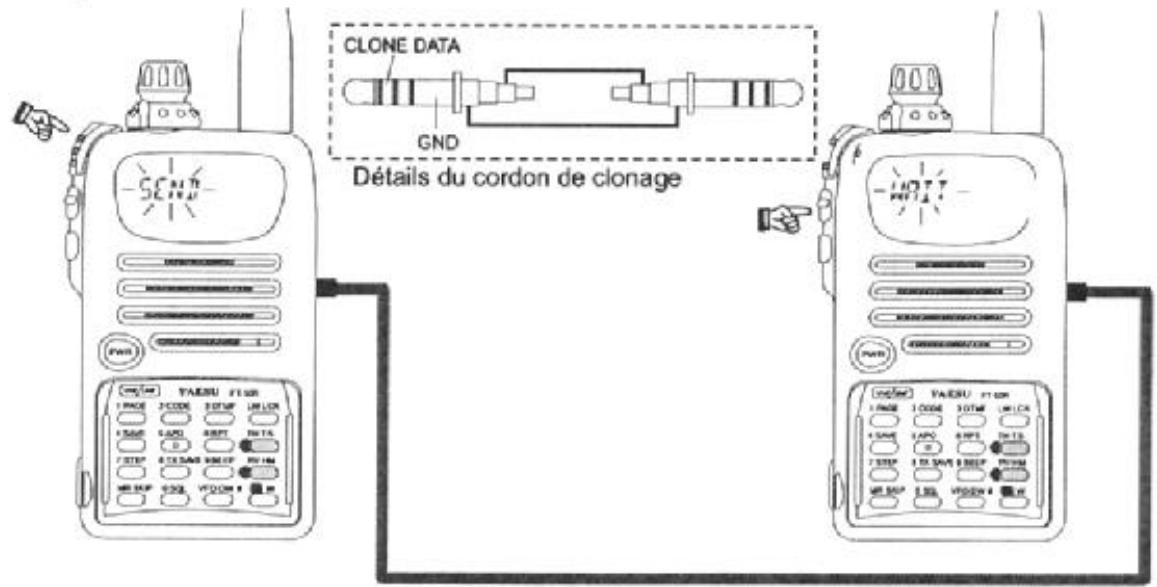 YAESU FT-50R - Cloning - 1
