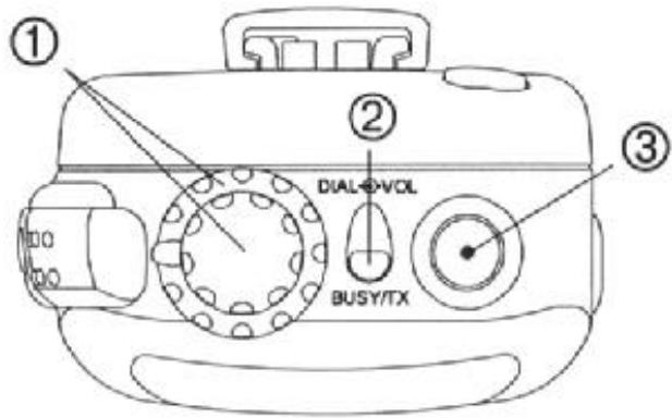 YAESU FT-50R - Connections et commandes - 1