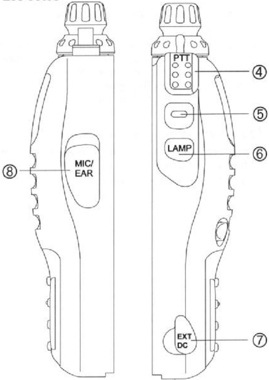 YAESU FT-50R - Connections et commandes - 2