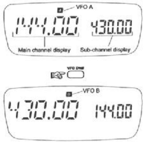 YAESU FT-50R - VFO A/B - 1