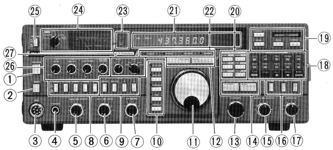 YAESU FT-736R - 2.DESCRIPTION DES COMMANDES ET DES CONNECTEURS - 1