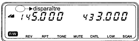 YAESU FT-8100R - Réglage par modification des données dans une mémoire - 9