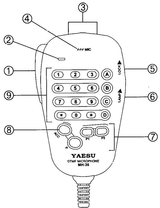 YAESU FT-8100R - Clavier micro MH-36 - 1