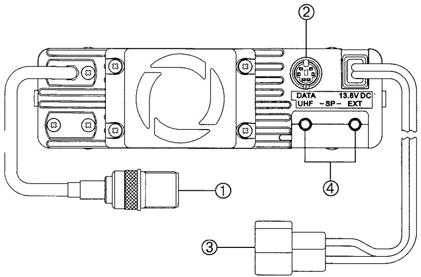 YAESU FT-8100R - ③ Cordon d'alimentation avec fusible - 1