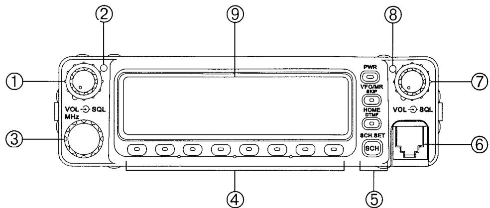 YAESU FT-8100R - Branchements, interrupteurs, boutons de la face avant - 1