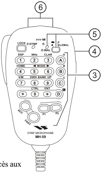 YAESU FT-857 - Touche [P2] - 1