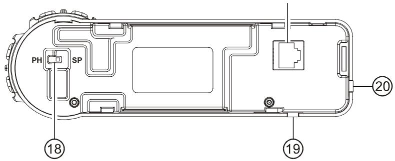 YAESU FT-857 - ⑥ Afficheur LCD - 4