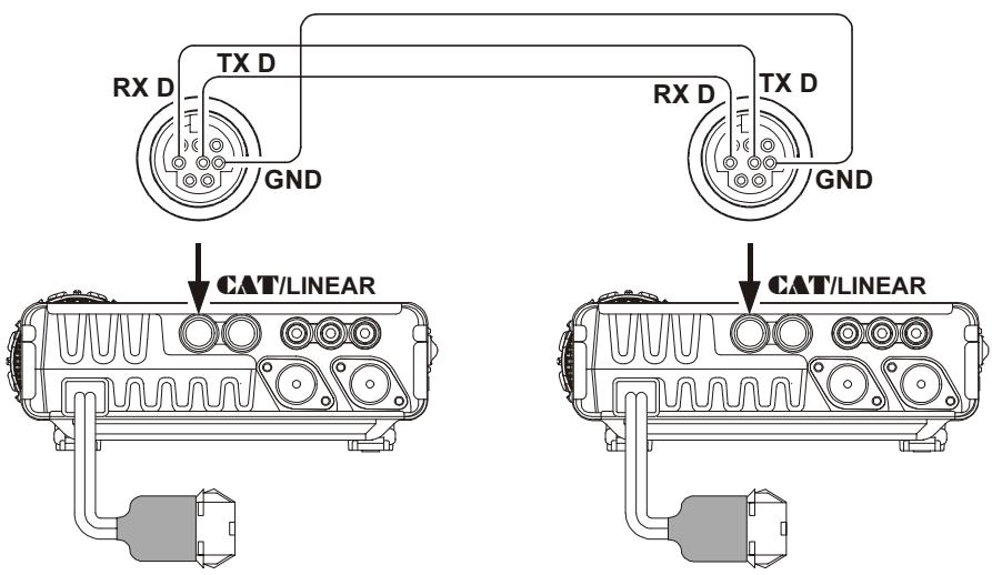 YAESU FT-857 - Note 5: Lecture Statut Fréquence & Mode - 2