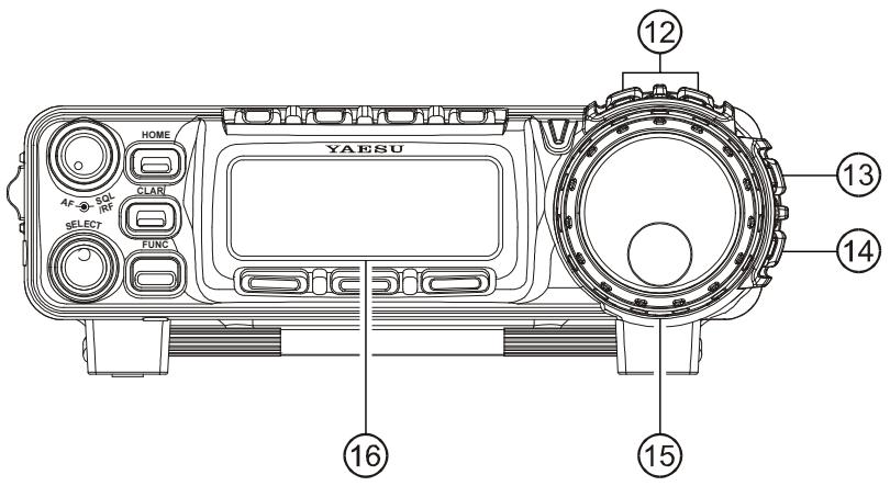 YAESU FT-857 - ⑪ Indicateur TRANSMIT/BUSY - 1