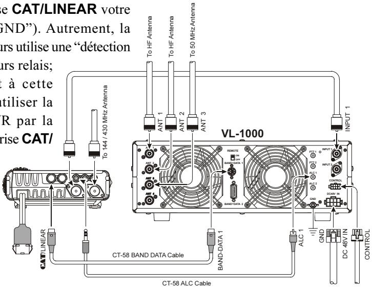 YAESU FT-857 - INTERFACER UN AMPLIFICATEUR LINEAIRE - 1