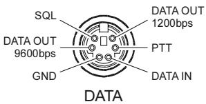 YAESU FT-897 - Prise DATA - 1