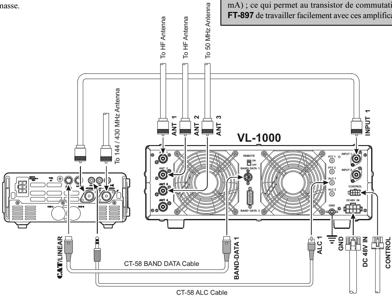 YAESU FT-897 - Remarque importante! - 1