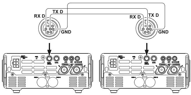 YAESU FT-897 - CLONAGE - 1