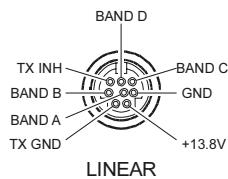 YAESU FT-897 - ③ CAT/LINEAR Prise - 2