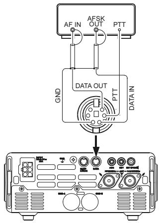YAESU FT-897 - Emploi du RTTY - 1