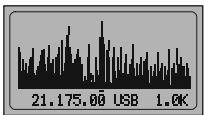 YAESU FT-897 - MODE ANALYSEUR DE SPECTRE - 3
