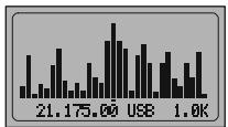 YAESU FT-897 - MODE ANALYSEUR DE SPECTRE - 2