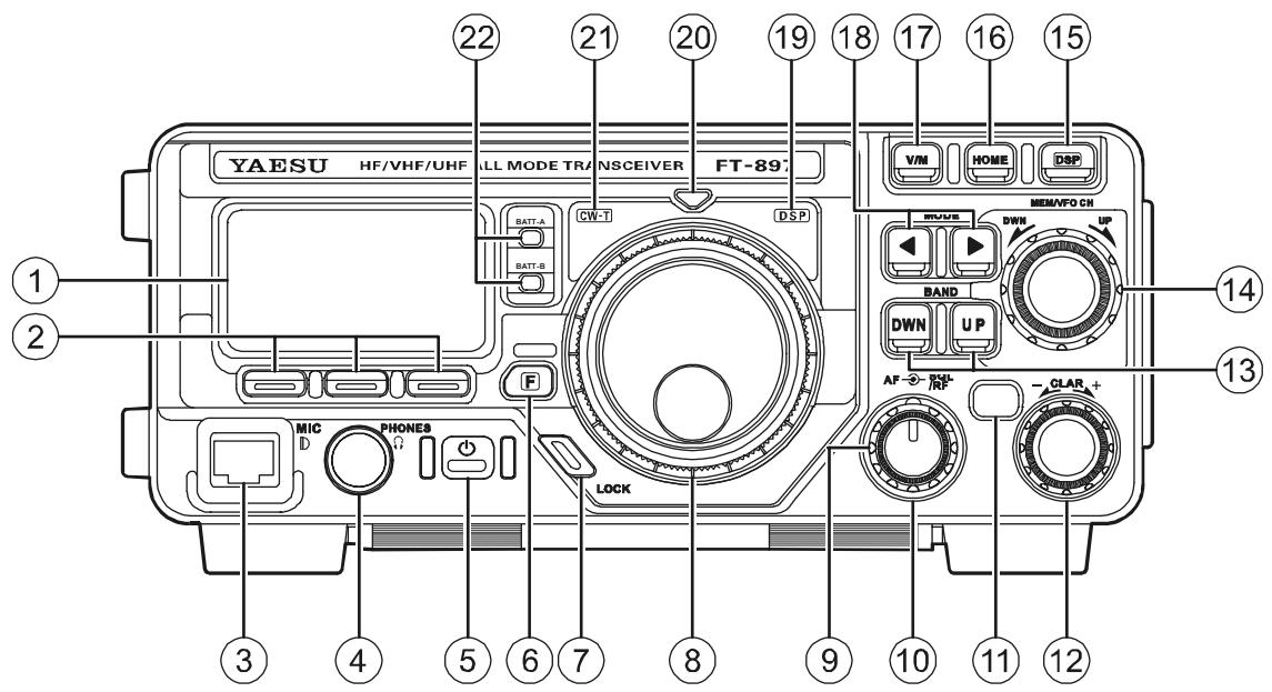 YAESU FT-897 - RéGLAGE DES PIEDS AVANT DE L'APPAREIL - 1