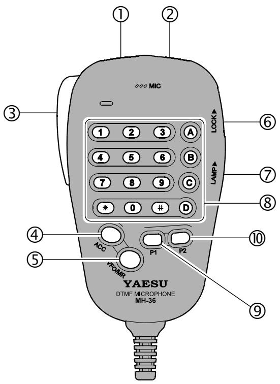 YAESU FT-90R - ③ Connecteur d'Antenne - 1