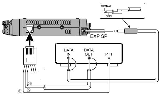 YAESU FT-90R - INITIALISATION DU PACKET·1200 BPS - 1