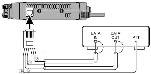 YAESU FT-90R - INITIALISATION DU PACKET·9600 BPS - 1