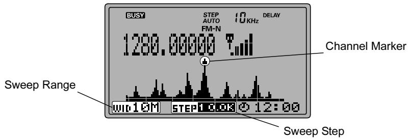 YAESU VR 5000 - Régler les compteurs de temps du scanner - 1