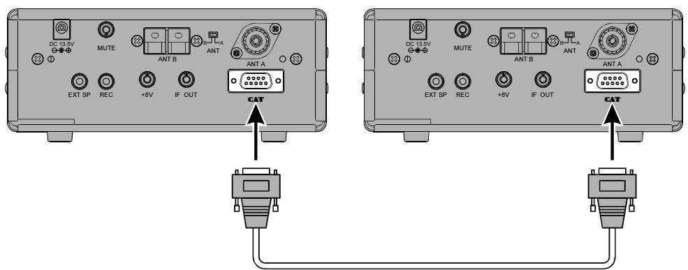 YAESU VR 5000 - SURVEILLANCE DU TRAFIC - 1