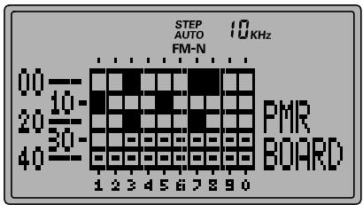 YAESU VR 5000 - RAPPEL DE MÉMOIRES PROGRAMMÉES - 1