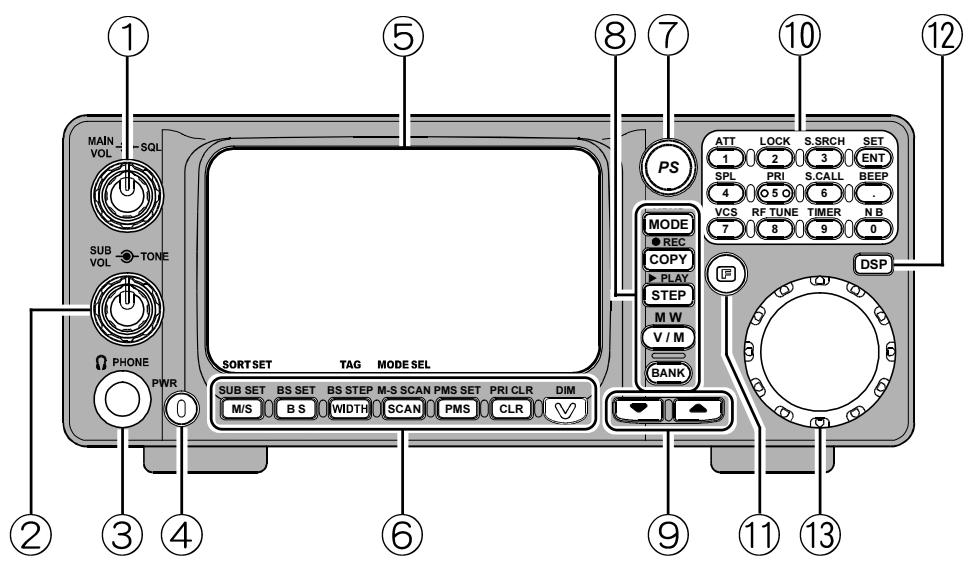 YAESU VR 5000 - ACCESSIONS FOURNIS - 3