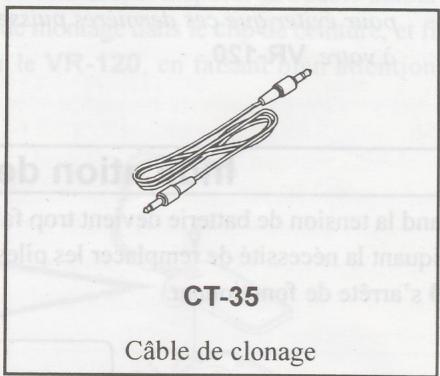 YAESU VR-120 - Options disponibles pour le VR-120 - 2