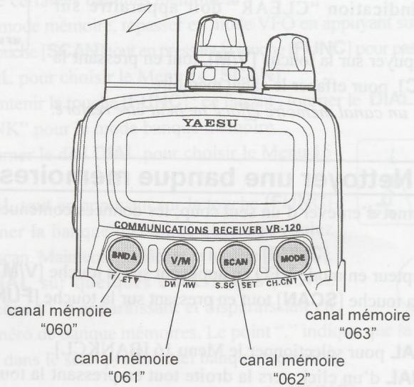 YAESU VR-120 - Accès mémoire à une touche - 1