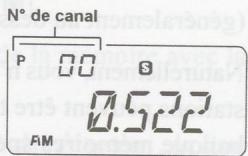 YAESU VR-120 - Mode préréglé - 1