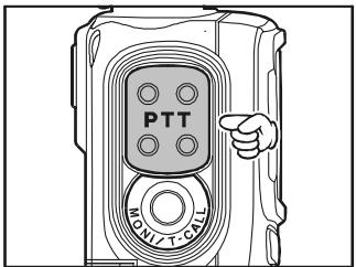 YAESU VX-6E - TRANSMISSION - 2