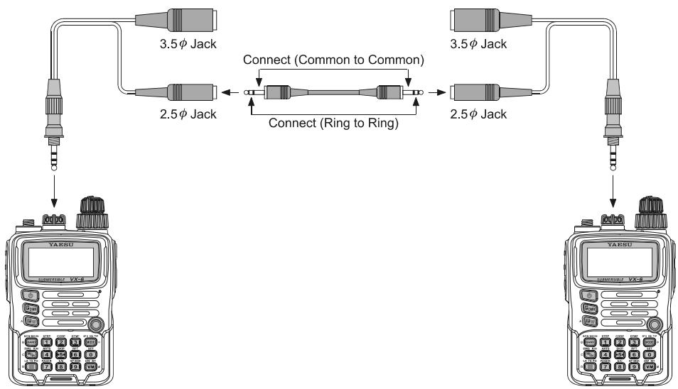 YAESU VX-6E - Réinitialisation DES PARAMÉTRES MENU - 2