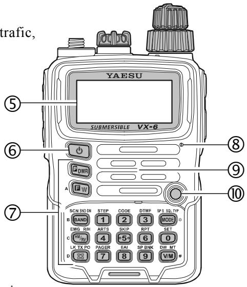 YAESU VX-6E - Mise en garde avant utilisation - 3