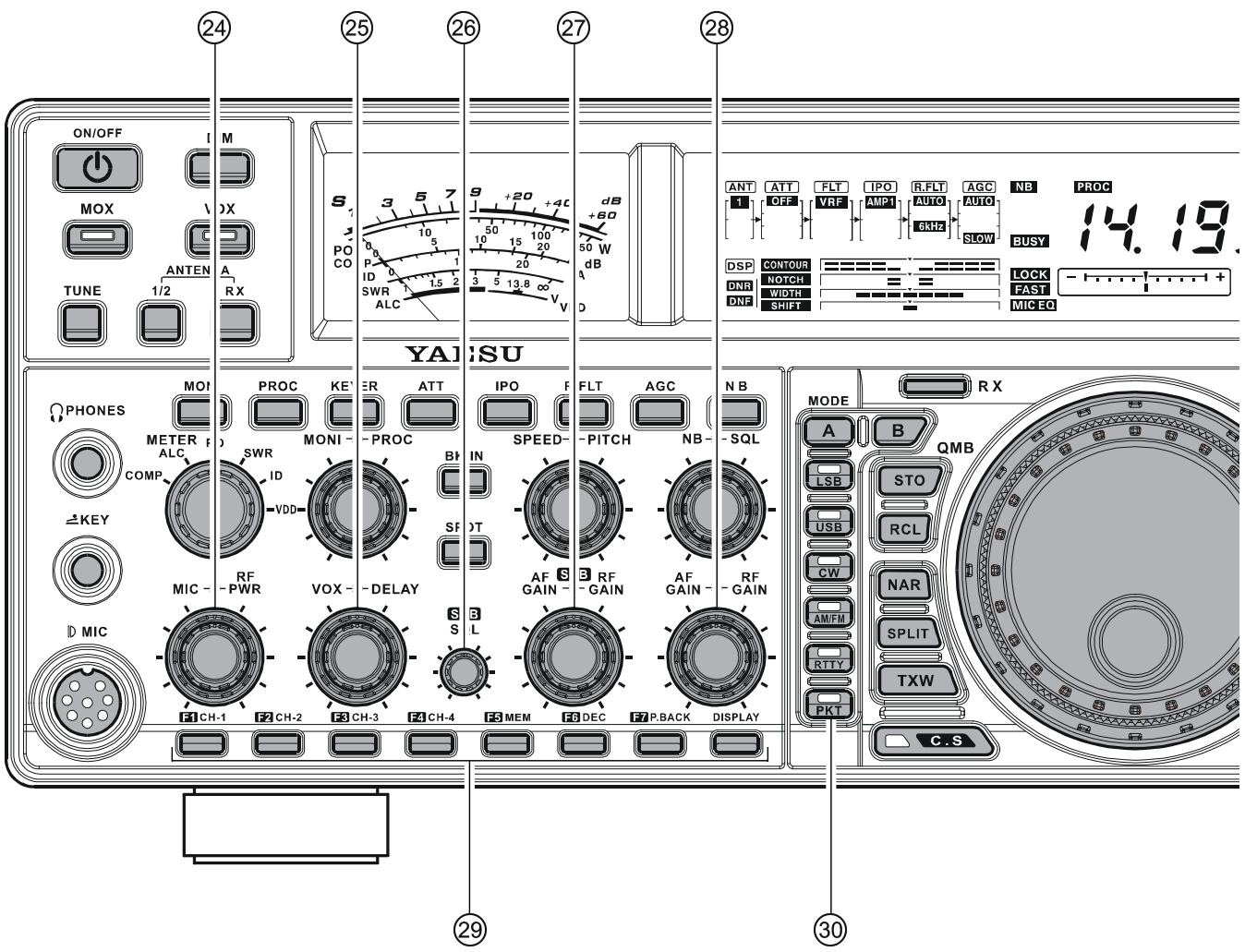 YAESU FT-2000 - Bouton SQL - 1