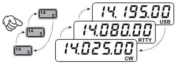 YAESU FT-2000 - EMPLOI DE PLUSIEURS FREQUENCES SUR LE VFO - 2