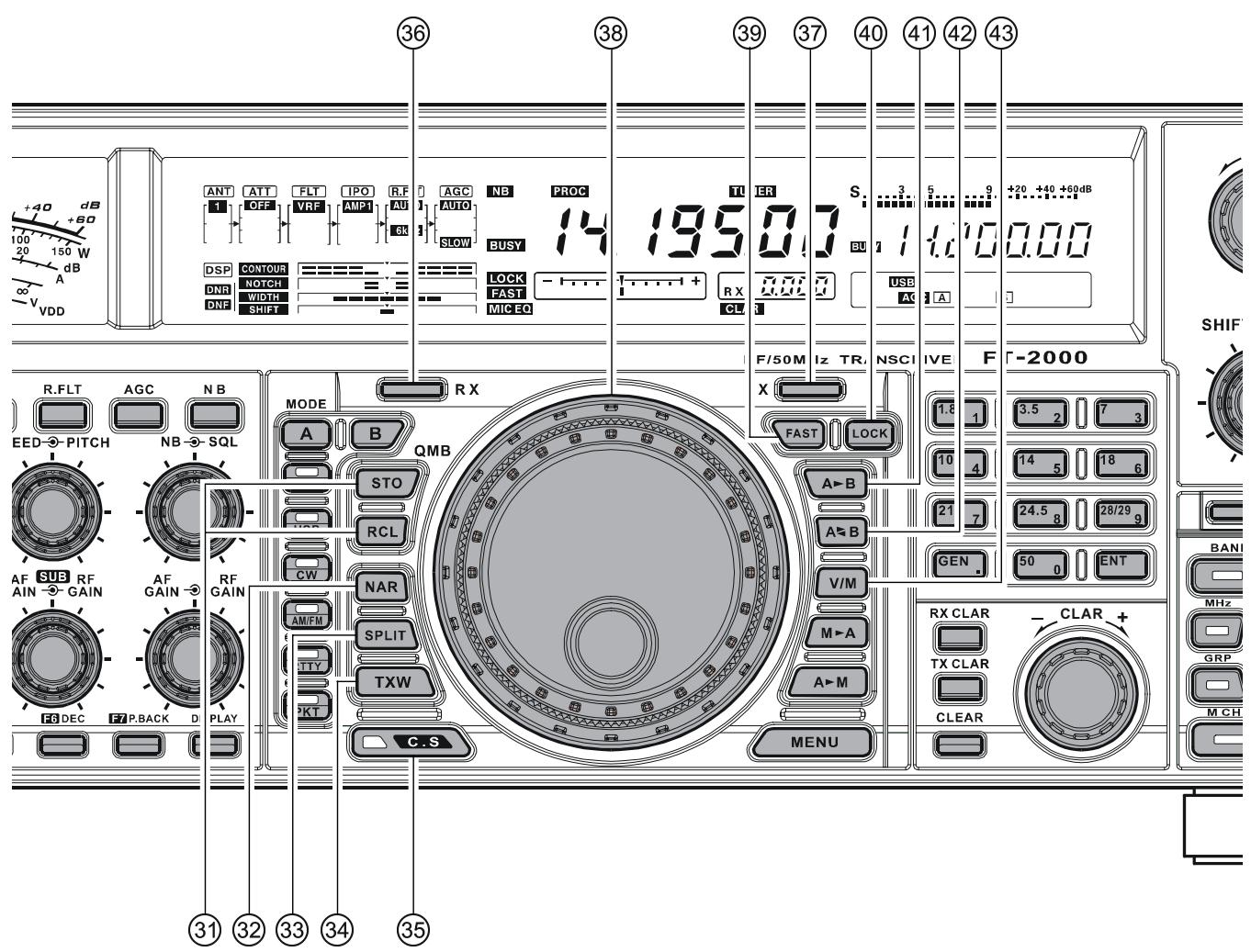 YAESU FT-2000 - Avis: - 1