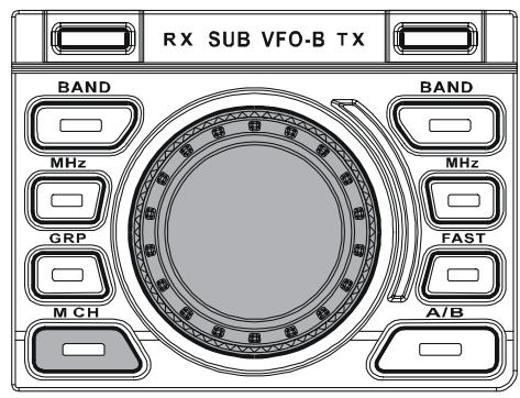 YAESU FT-2000 - NOTE: - 2