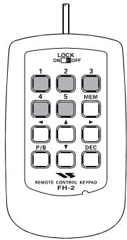 YAESU FT-2000 - VÉRIFIER LE CONTENU DES MÉMOIRES CW - 1