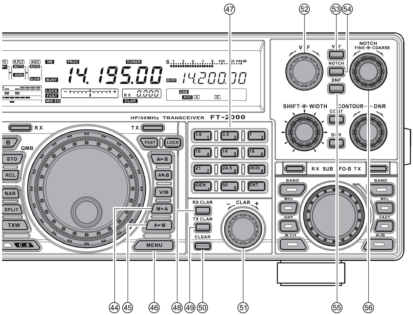 YAESU FT-2000 - ④ Commutateur [V/M] - 1